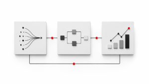 Framework de tres palancas de rentabilidad empresarial captación rentable, procesos eficientes y decisiones con datos conectados como sistema