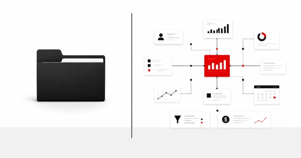 CRM solo vs sistema comercial completo diferencia entre CRM solo y sistema comercial completo para empresas